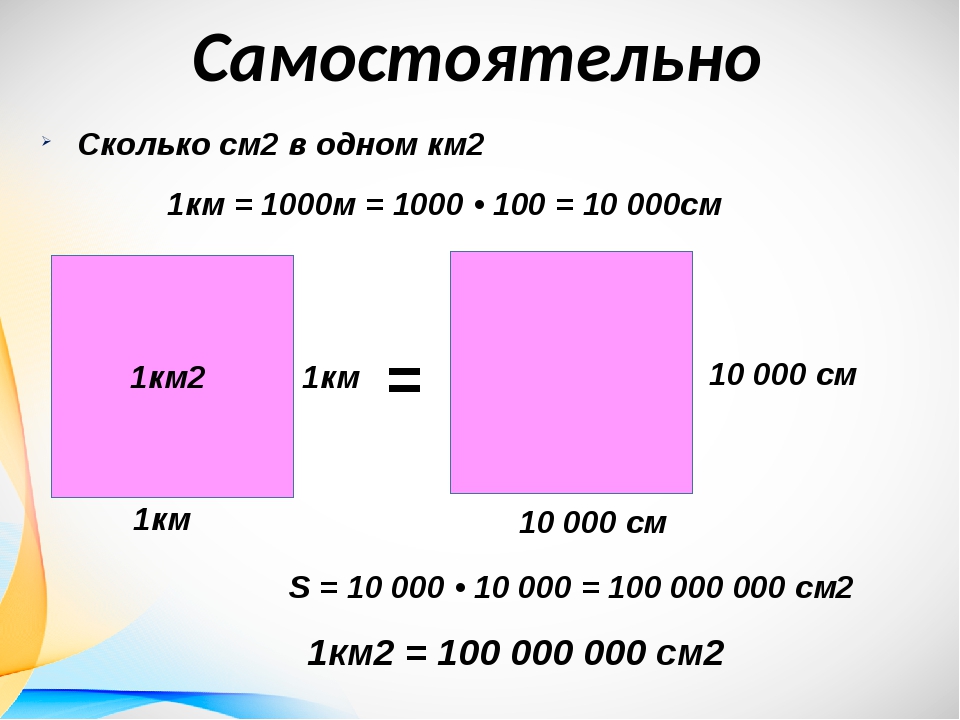 Сколько сантиметров в одном метре: простое объяснение